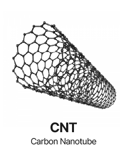 주요 소재 가공