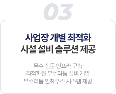 수산화리튬 가공